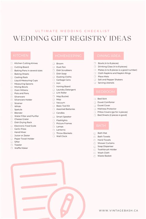 wedding gift list charity